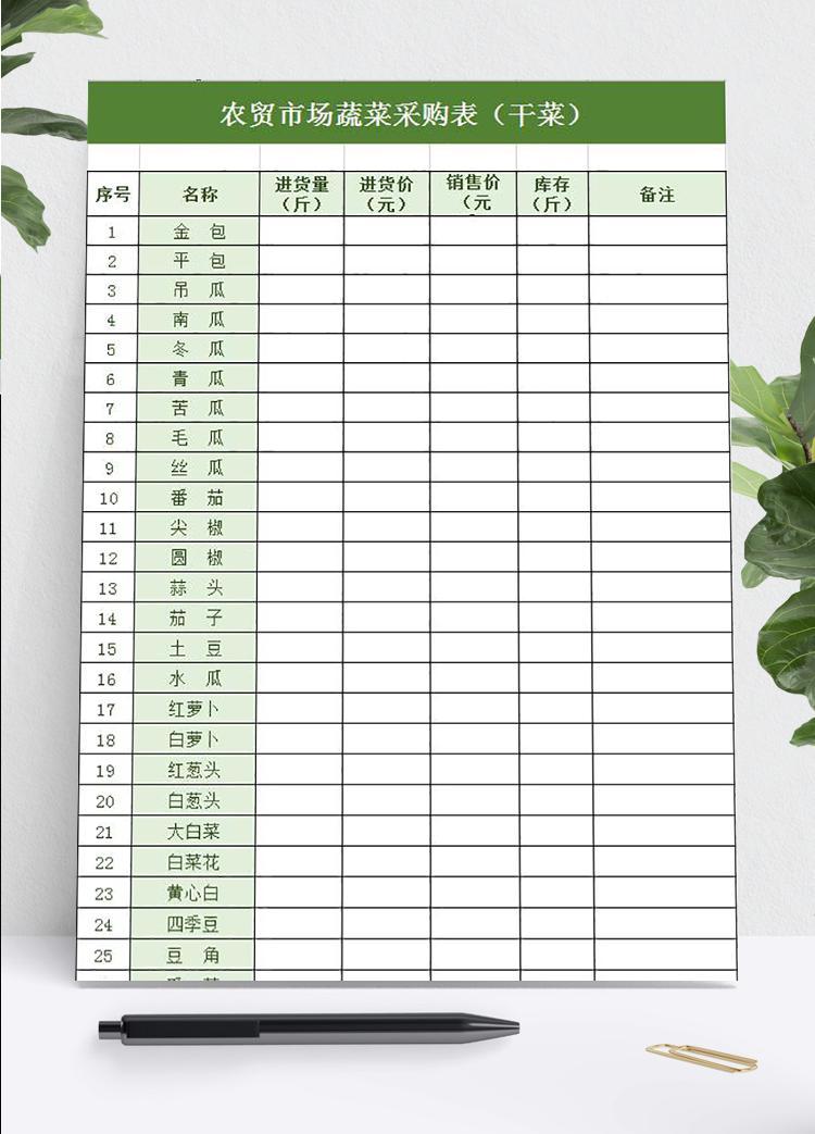 綠色農(nóng)貿(mào)市場(chǎng)蔬菜采購(gòu)表