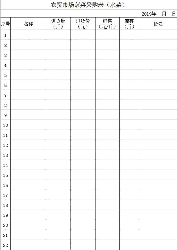 農(nóng)貿(mào)市場蔬菜采購表-1