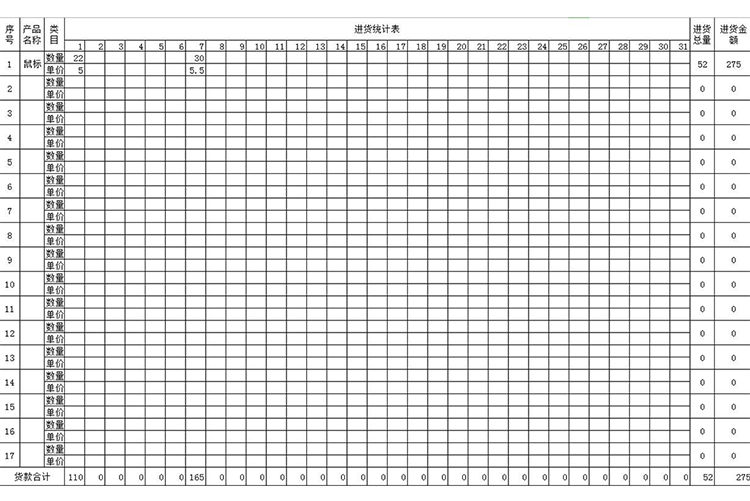 自動計算進貨表-1
