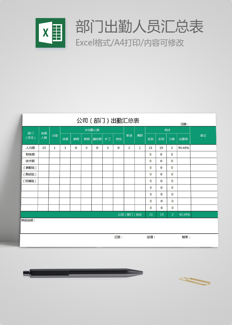 公司部門出勤人員匯總表