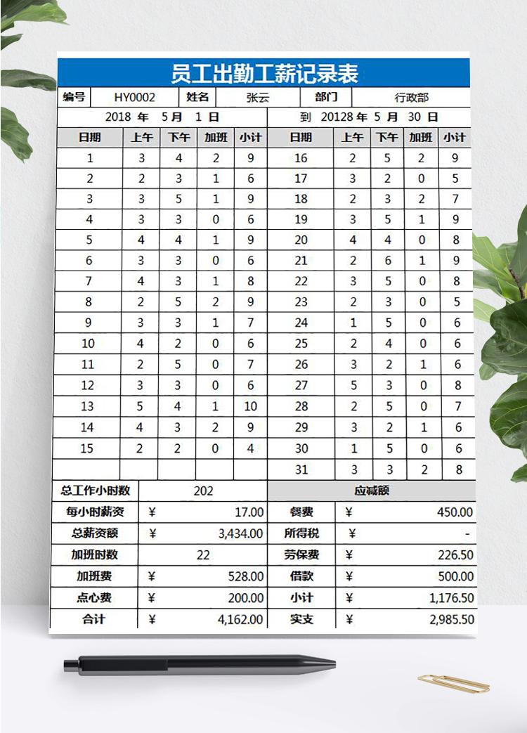 員工出勤工薪記錄表