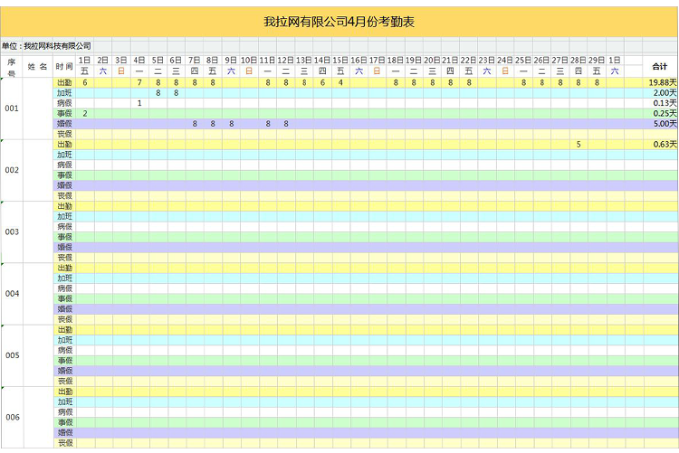 職員按小時(shí)考勤明細(xì)表-1
