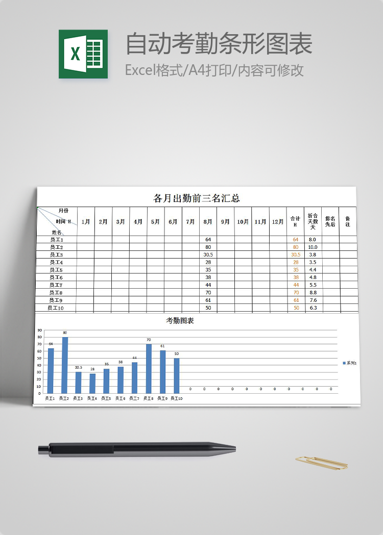 自動(dòng)考勤條形圖表月度匯總