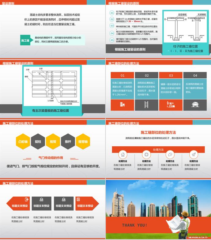 橙色系簡約風(fēng)混凝土工程畢業(yè)答辯PPT模板-2