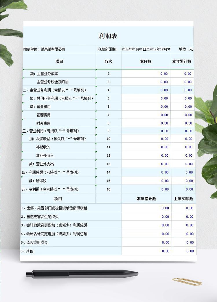淺藍(lán)色企業(yè)利潤常用表