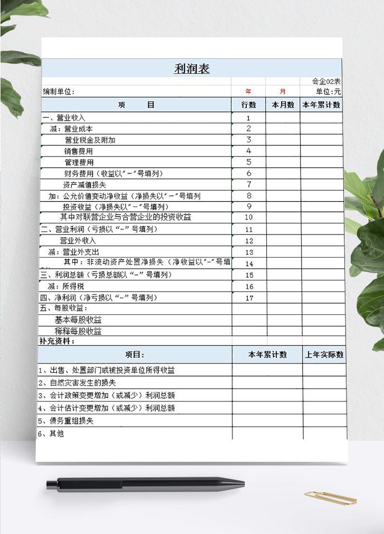 淺藍(lán)色企業(yè)利潤明細(xì)表Excel模板