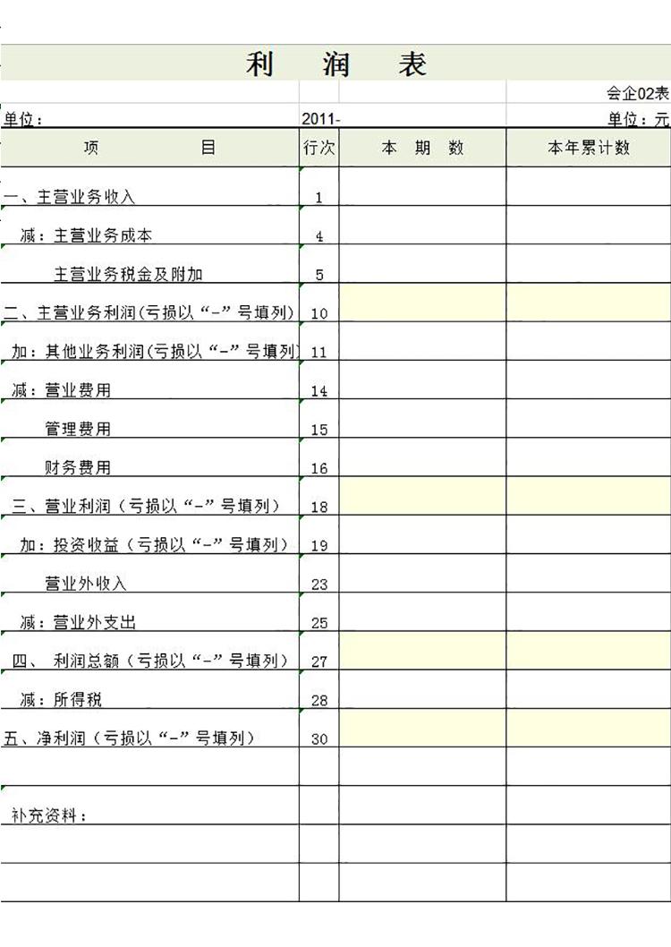 淺綠色一般企業(yè)利潤表-1
