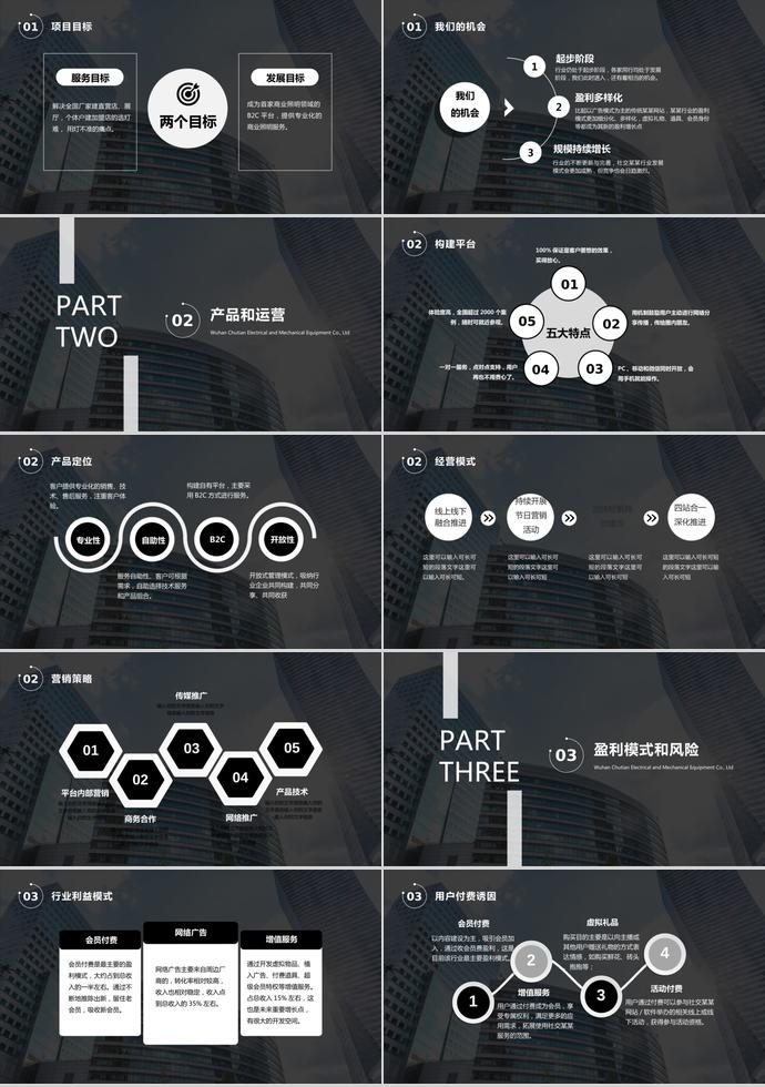 2019商業(yè)項目融資計劃書ppt模板-1