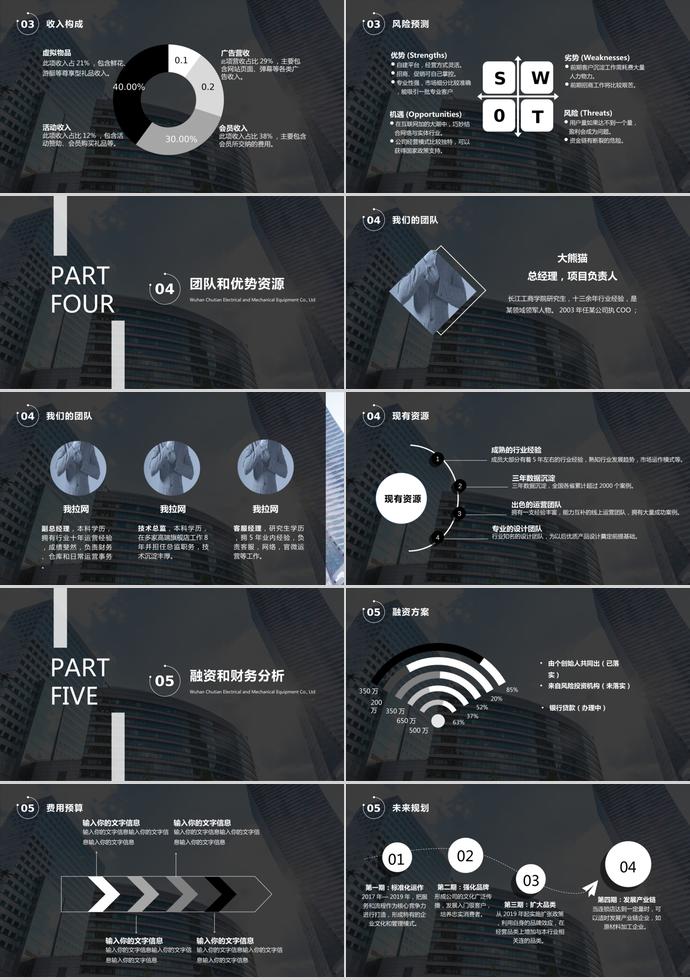 2019商業(yè)項目融資計劃書ppt模板-2
