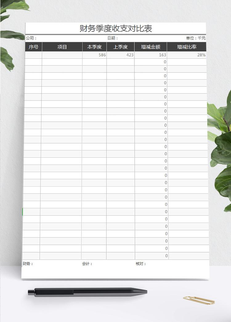 財(cái)務(wù)季度收支對(duì)比表