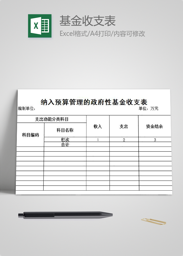 納入預算管理的政府性基金收支表