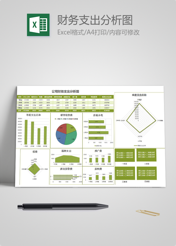 年度公司財(cái)務(wù)支出分析圖