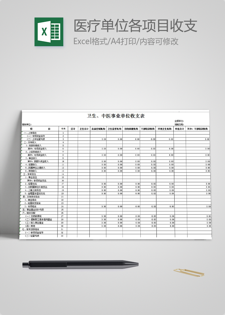 醫(yī)療單位各項(xiàng)目收支明細(xì)表