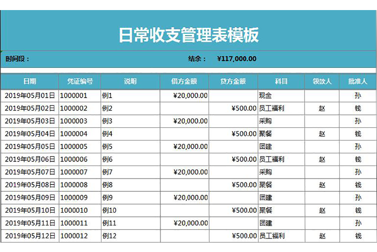 藍(lán)色風(fēng)格日常收支管理表模板-1