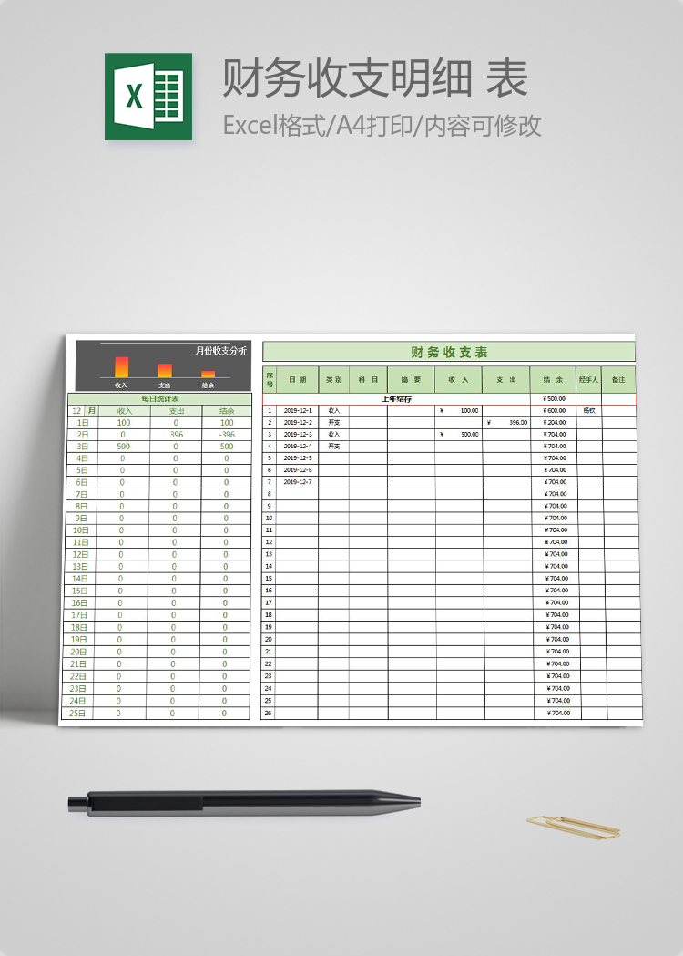 綠色財(cái)務(wù)收支明細(xì)表