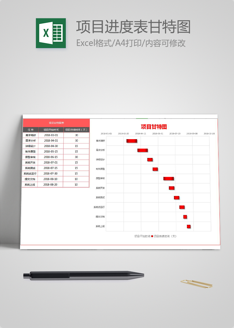 紅黑風(fēng)項(xiàng)目進(jìn)度表甘特圖模板