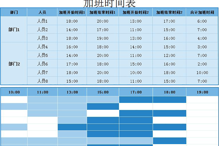 青藍(lán)色風(fēng)格加班時(shí)間表甘特圖模板-1