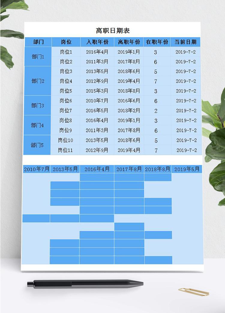 天藍(lán)色風(fēng)離職日期表甘特圖模板