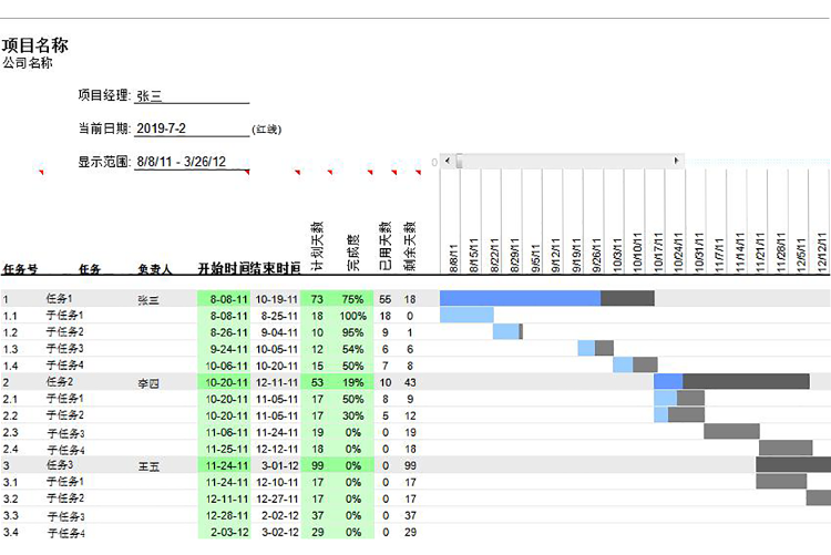 粉綠通用項(xiàng)目進(jìn)度表甘特圖模板-1