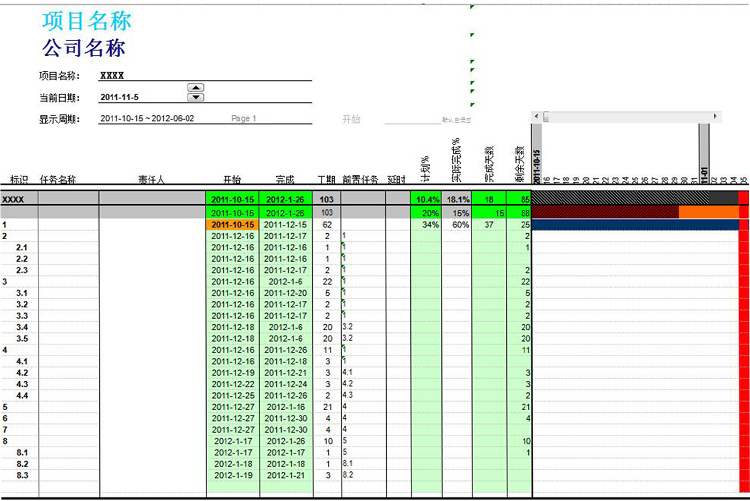 紅綠風企業(yè)項目進度表甘特圖模板-1