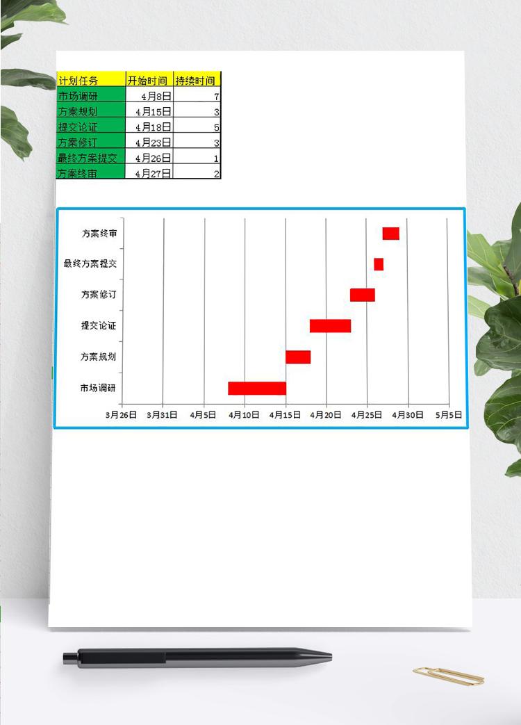 黃綠風項目計劃任務進度表甘特圖模板