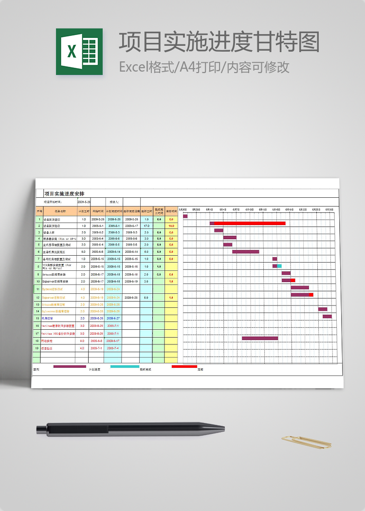 適合中小型項目實施進度使用甘特圖模板