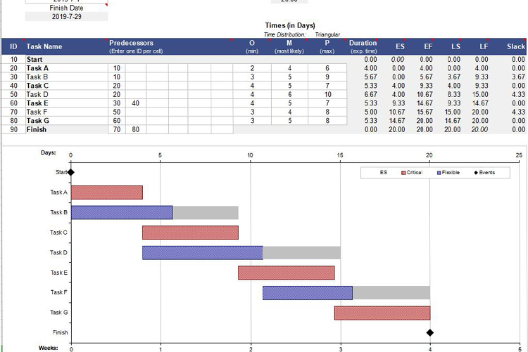 紫紅風(fēng)項(xiàng)目進(jìn)度表甘特圖excel模板-1