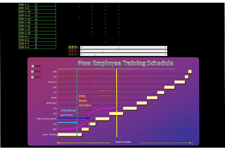 紫羅蘭紅系培訓(xùn)進(jìn)度表甘特圖模板-1