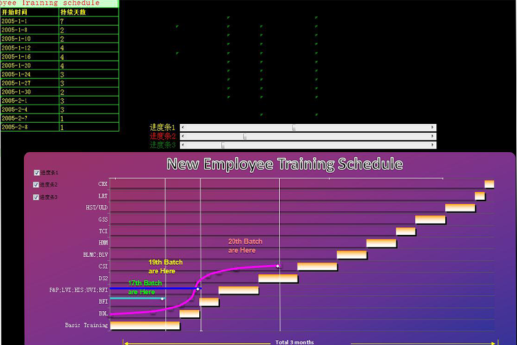 紫羅蘭漸變風新員工培訓進度表甘特圖模板-1
