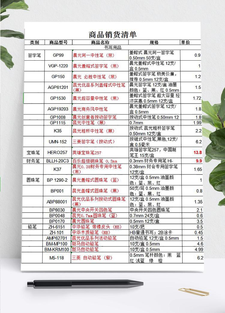 辦公用品清單及報(bào)價(jià)