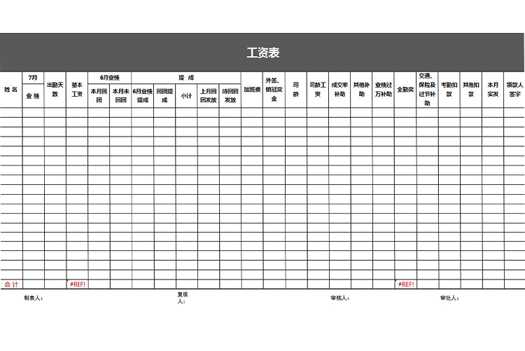旅游業(yè)工資表模板-1