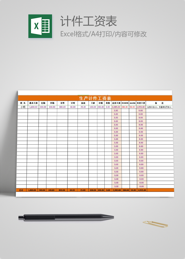 農民工生產、計件工資表(帶公式)