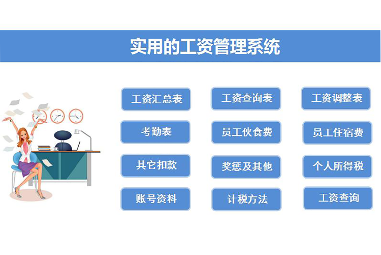 實(shí)用企業(yè)員工工資管理系統(tǒng)-1
