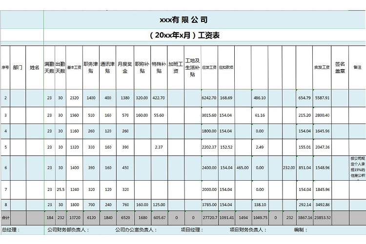 通用行業(yè)月員工工資表模板下載-1