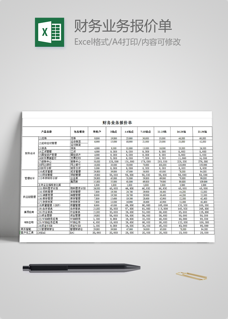 財(cái)務(wù)業(yè)務(wù)報(bào)價(jià)單