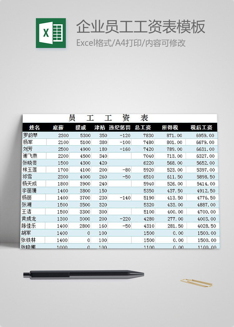 湖藍(lán)時(shí)尚風(fēng)企業(yè)員工工資表模板