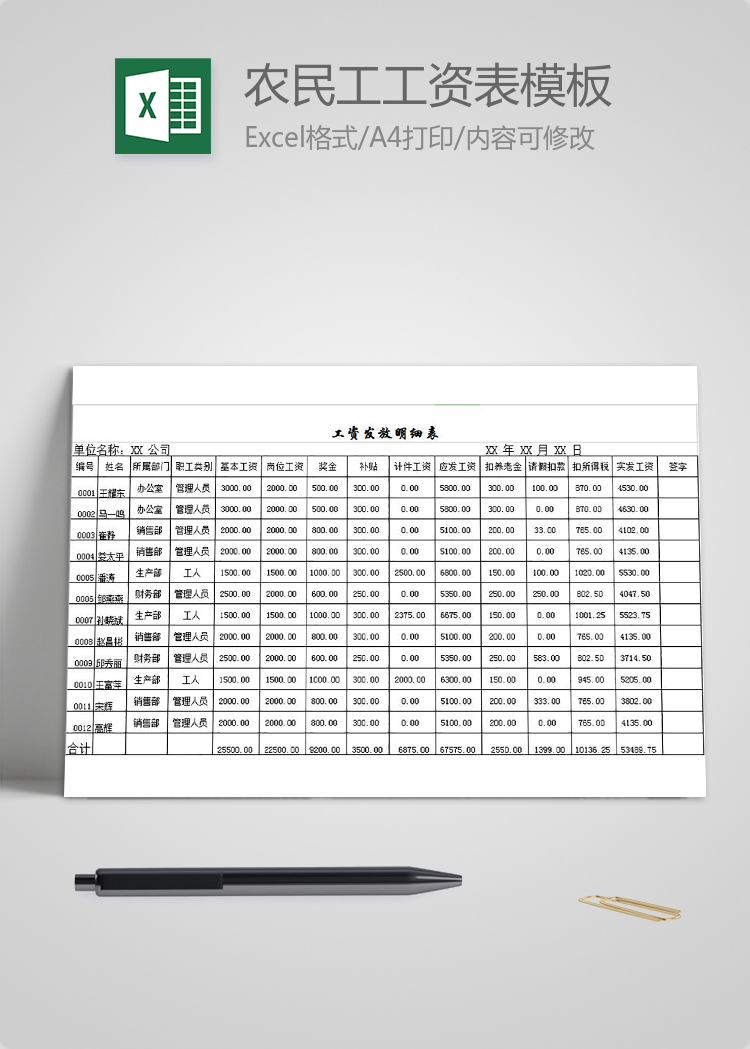 計件農(nóng)民工工資表模板