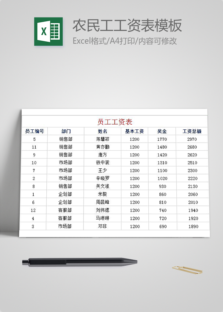 簡潔大方風(fēng)格農(nóng)民工工資表模板