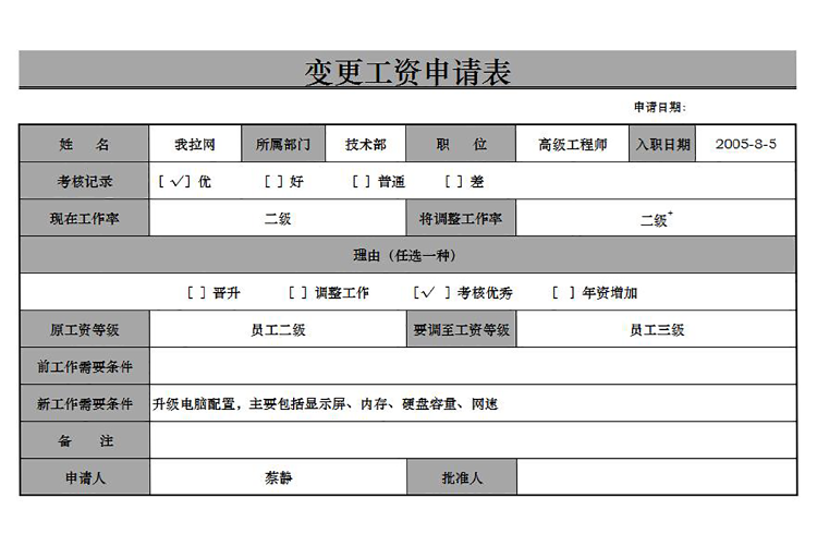 企業(yè)員工變更工資模板申請(qǐng)表-1