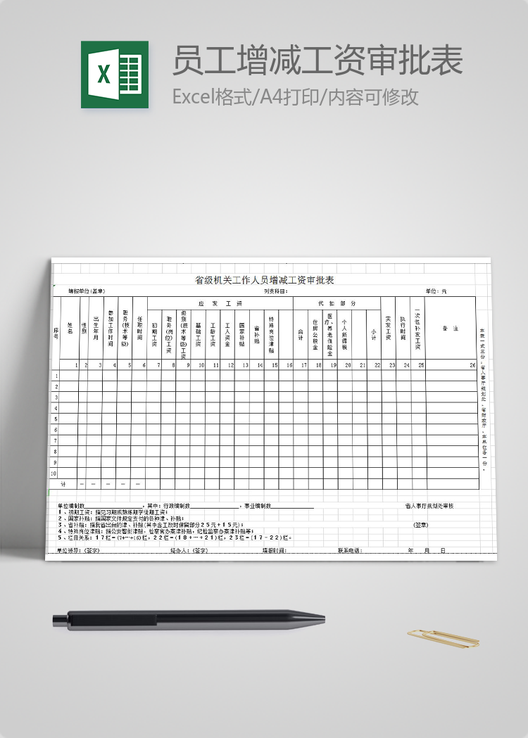 省級事業(yè)單位員工增減工資審批表
