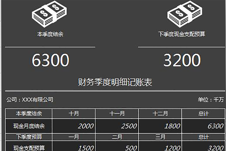 簡潔風格財務(wù)季度明細記賬表模板-1