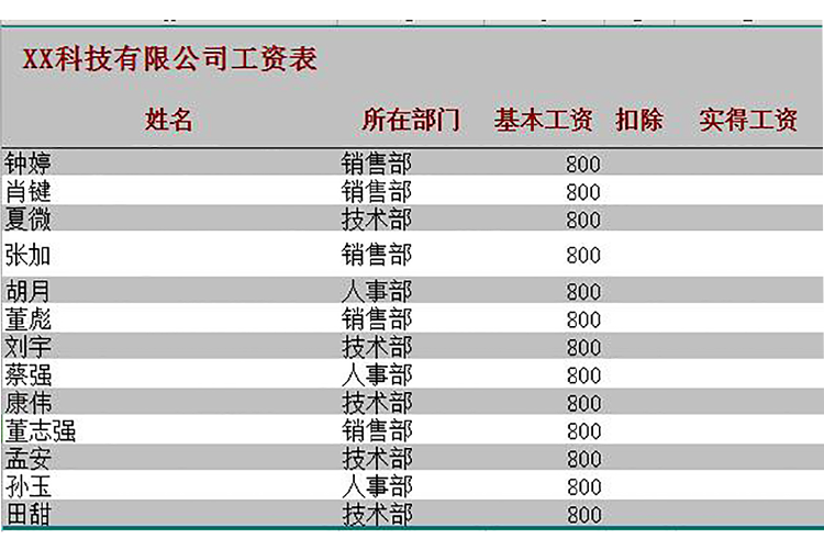 中小型企業(yè)員工工資表模板-1