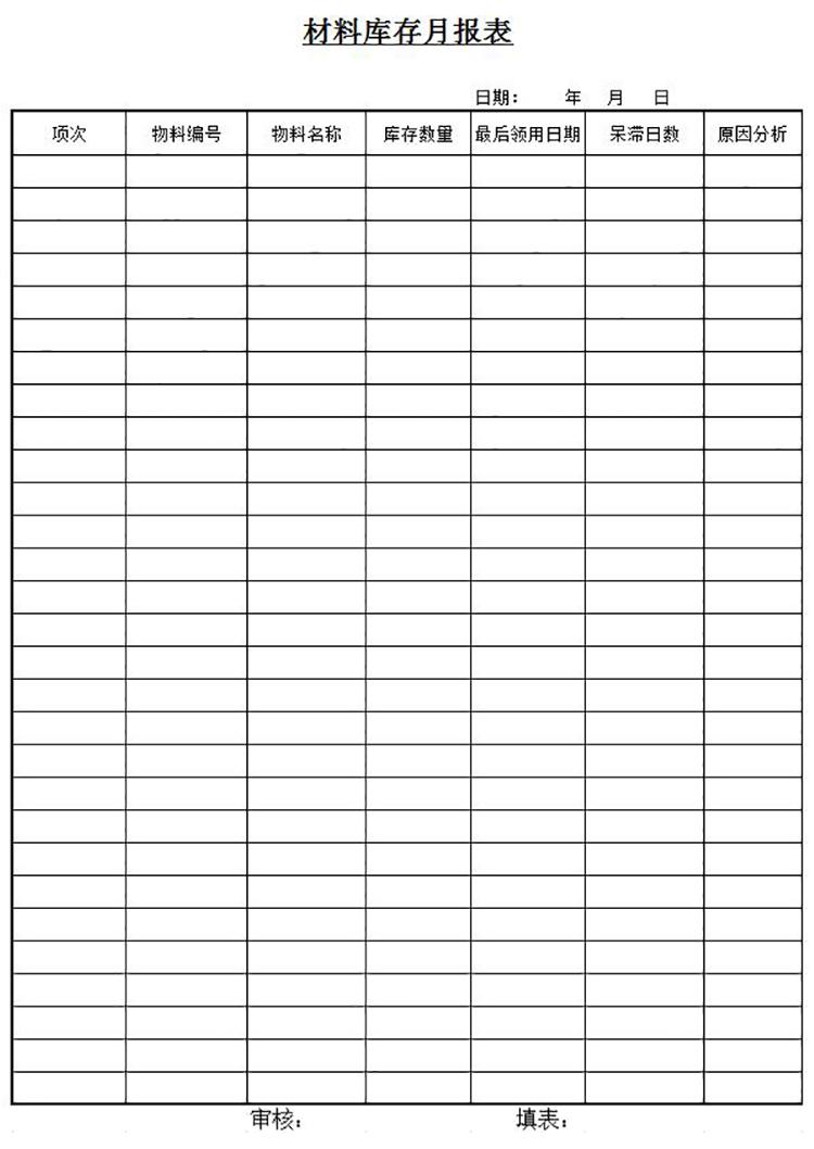 材料庫存月報(bào)表模板-1