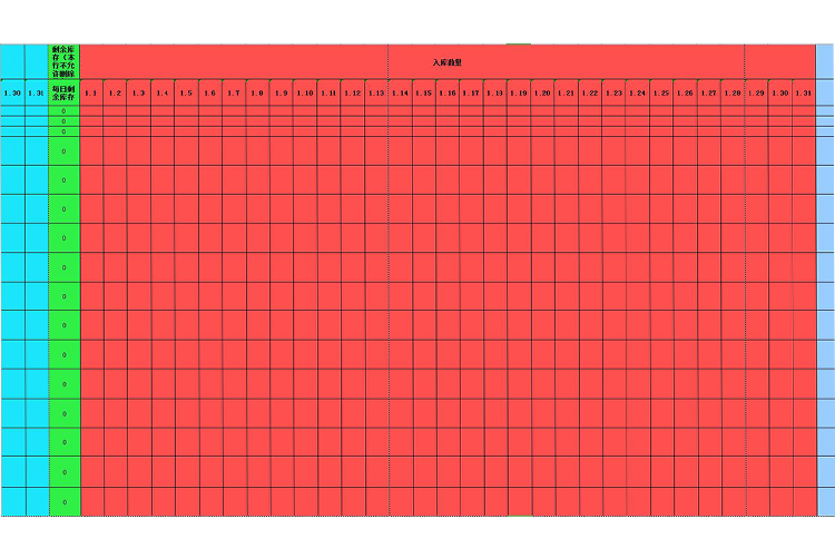 淘寶或?qū)嶓w店產(chǎn)品庫存出入庫登記表每日更新表帶公式模版-1