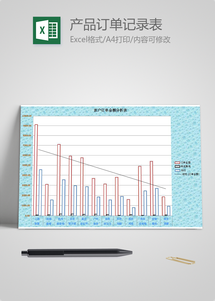 產(chǎn)品訂單記錄表