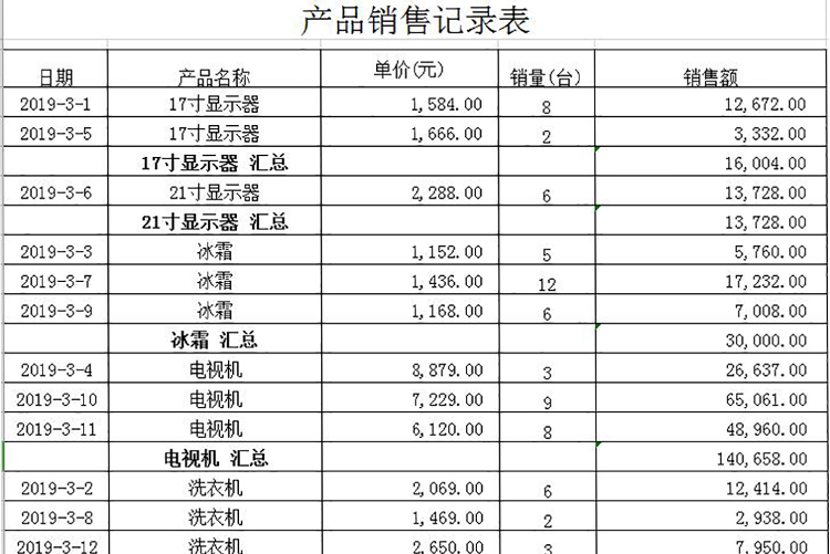 產(chǎn)品銷售記錄表-1