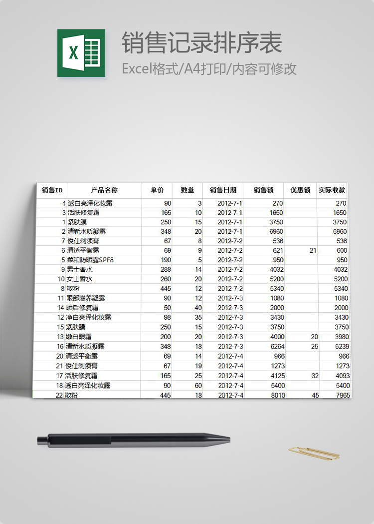 對銷售記錄進行排序表模板