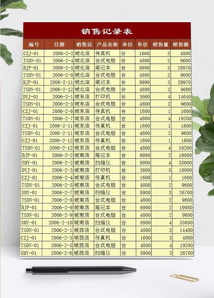 黃色風(fēng)格月銷售記錄表Excel模板