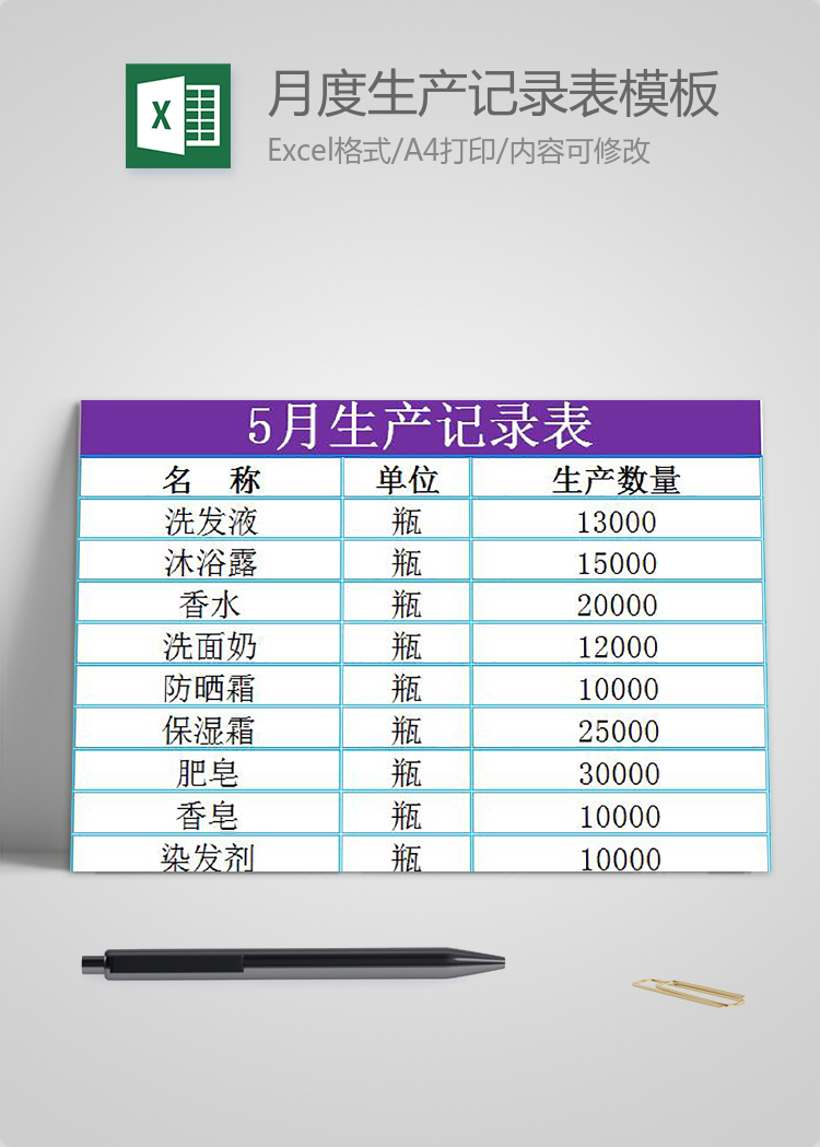 日用品月度生產(chǎn)記錄表模板