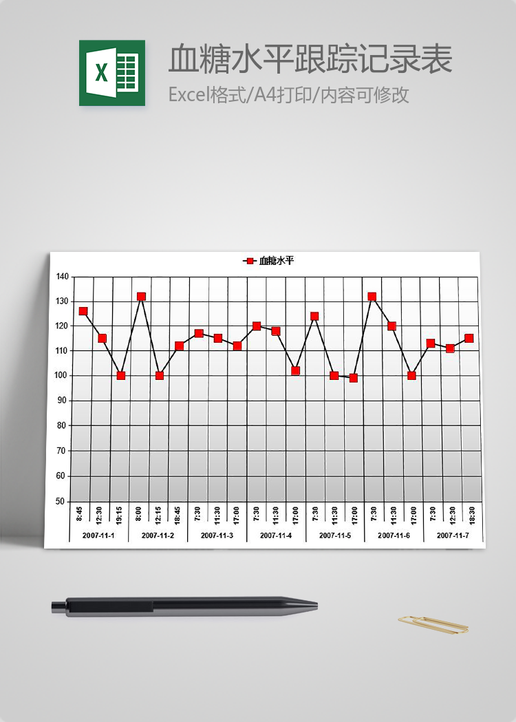 血糖水平跟蹤記錄表